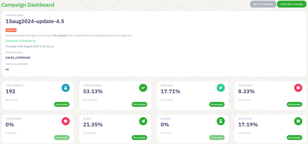 How to Create and Schedule a WhatsApp Campaign in WA Boom 1 image 14